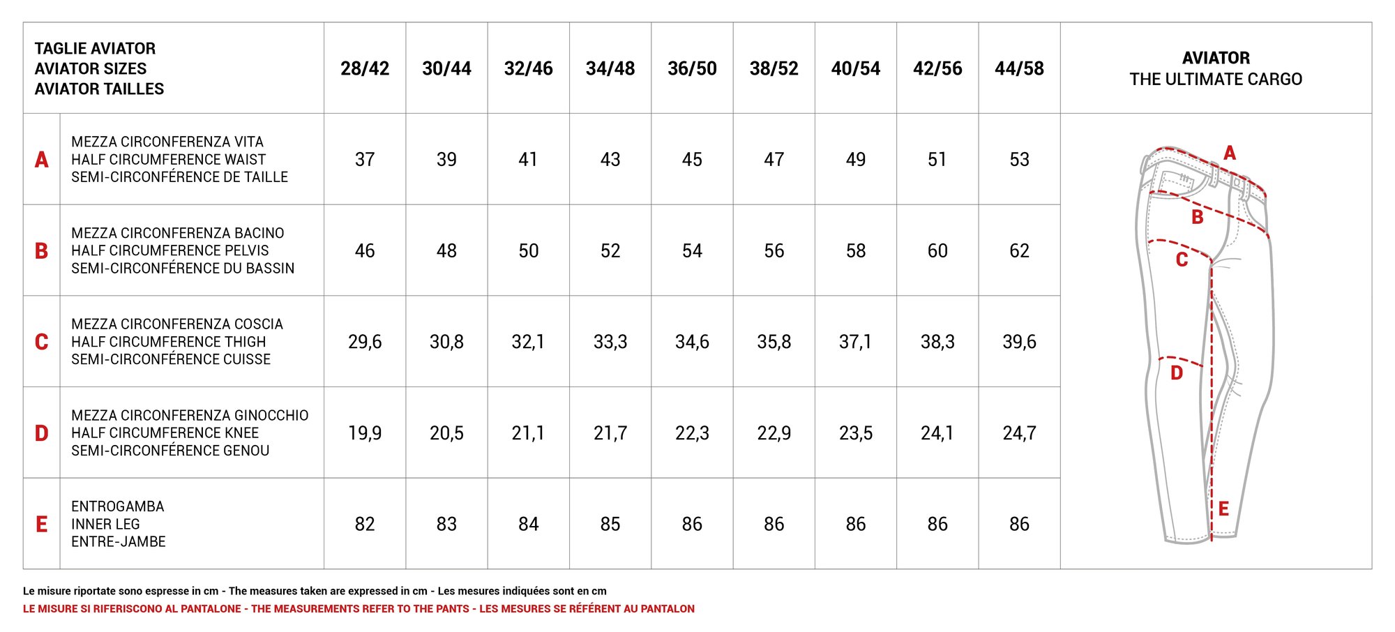 PMJ Jeans Aviator Cargo Svart