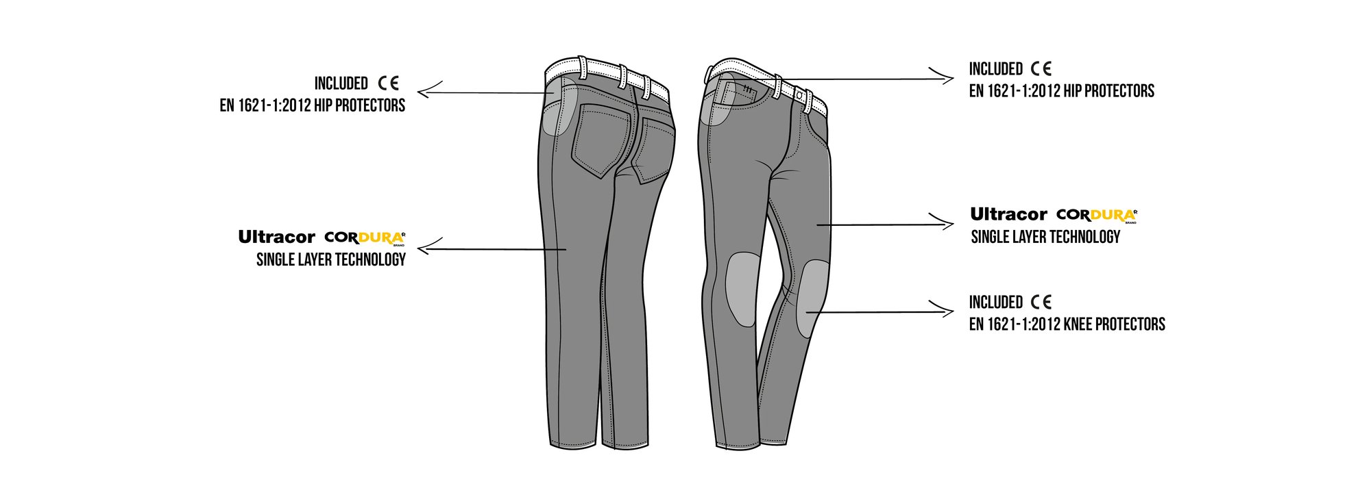 PMJ Jeans Aviator Cargo Svart