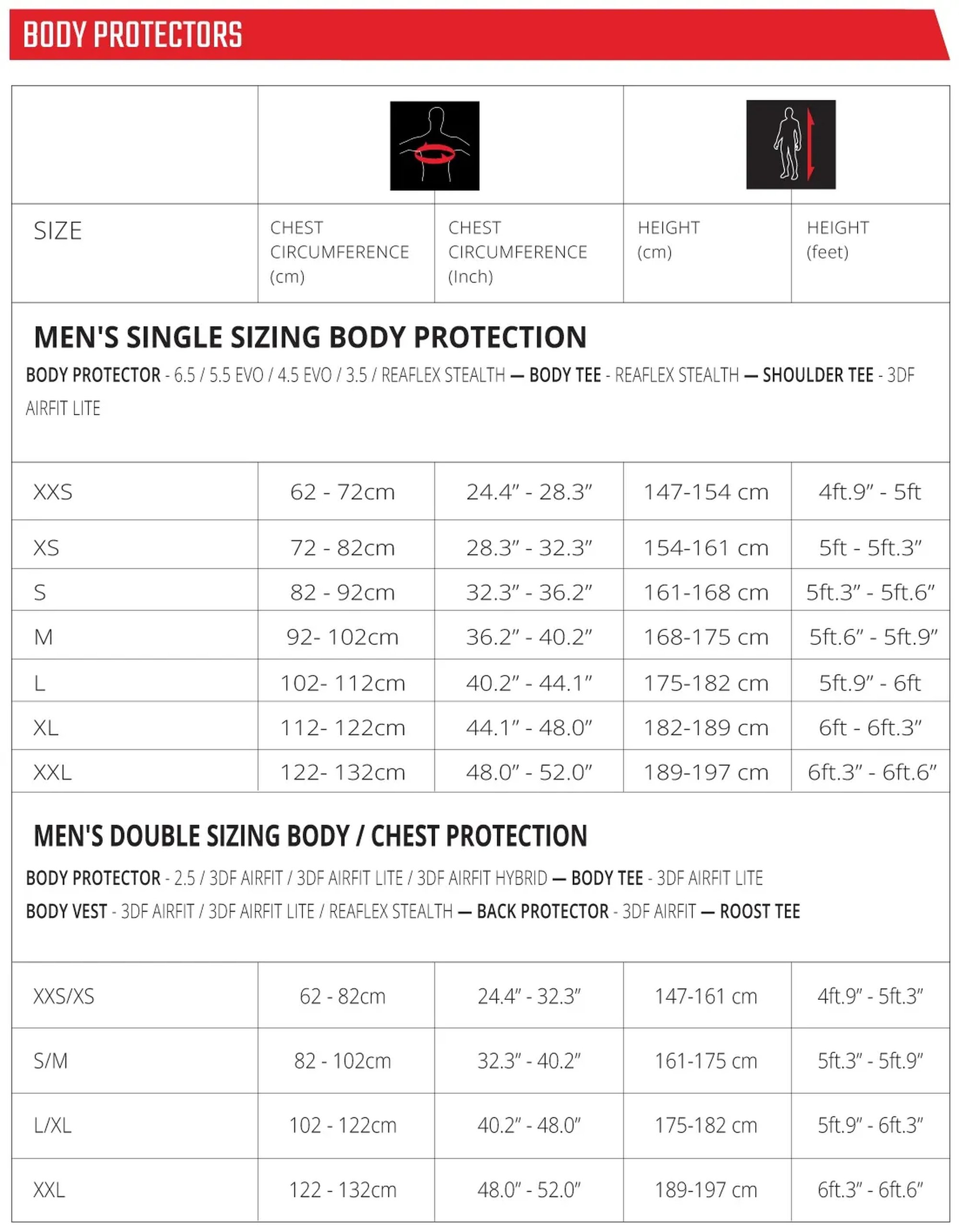 Leatt Ryggskydd 3DF AirFit Evo Svart