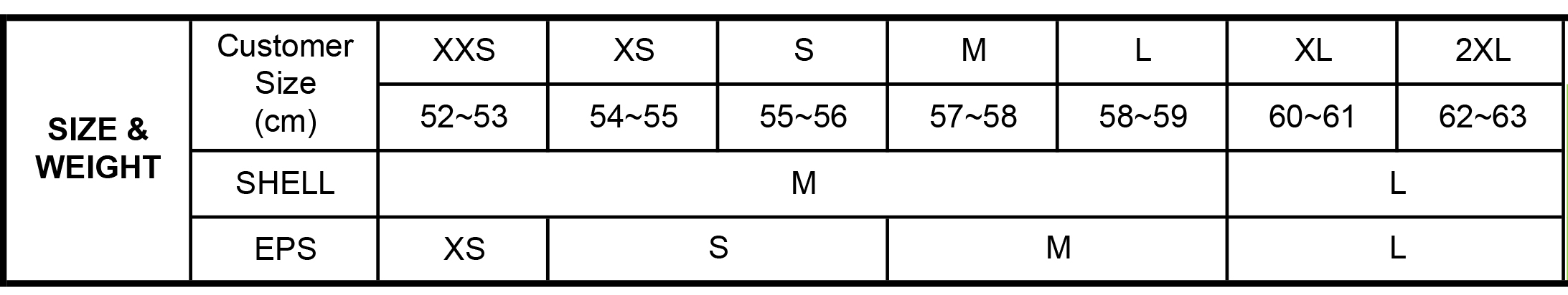 HJC Hjälm RPHA 91 Rafino Svart/Grå MC5SF