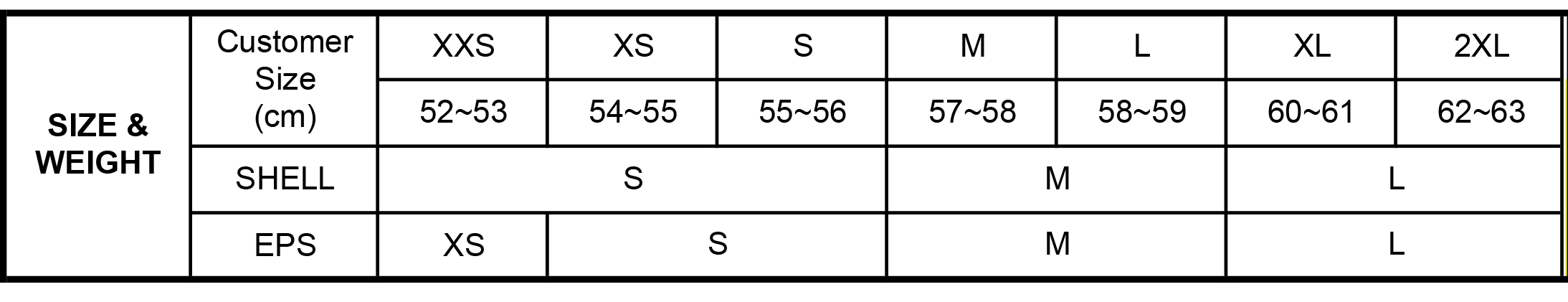 HJC Hjälm RPHA 31 Pärlvit 