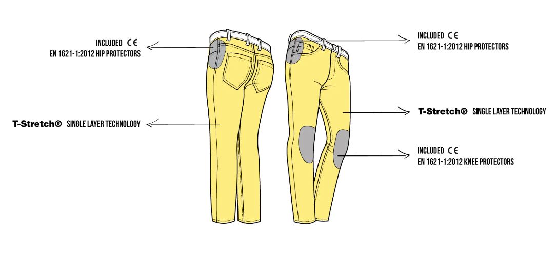 PMJ Jeans Victoria Blå