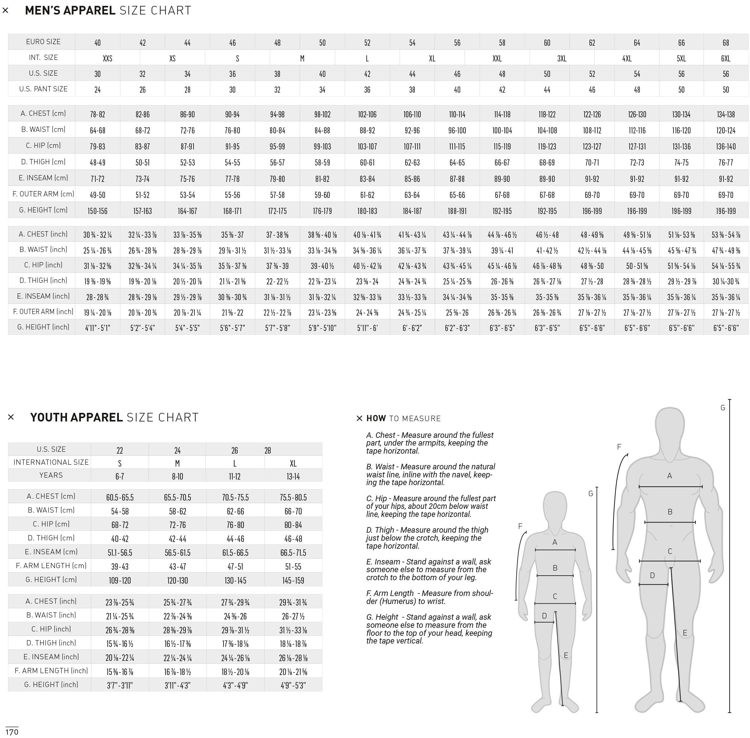 Alpinestars Underställ T-Shirt Ride Tech v2 Röd 