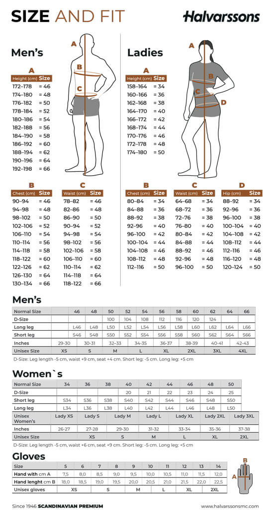 Halvarssons Waist zip V3 Svart 