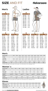 Halvarssons Waist zip V3 Svart 