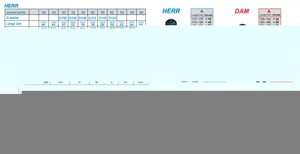 Halvarssons Skinnjacka Vitsand Dam 