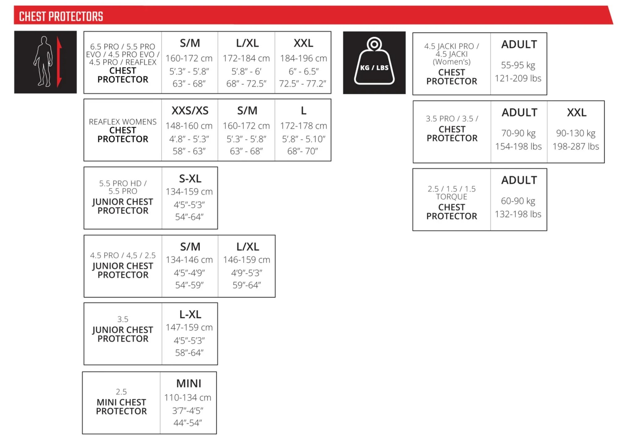 Leatt Bröstskydd 4.5 Jacki Dam Fuel