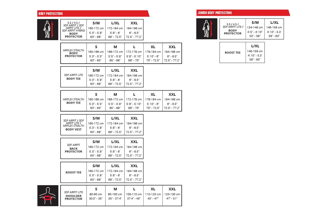 Leatt Väst RaceVest Svart