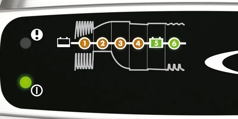 Batteriladdare, CTEK XS 0.8