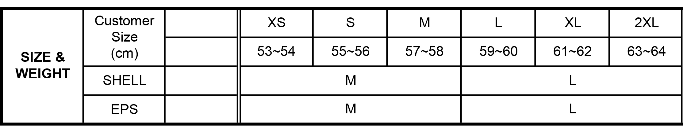 HJC Hjälm CS-MX II Mattsvart