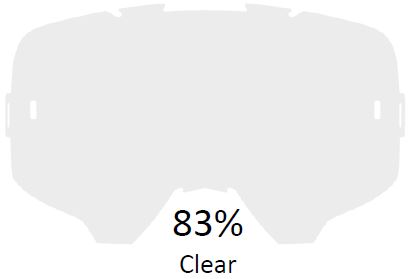 Leatt Lins Klart 83%