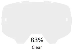 Leatt Lins Klart 83%