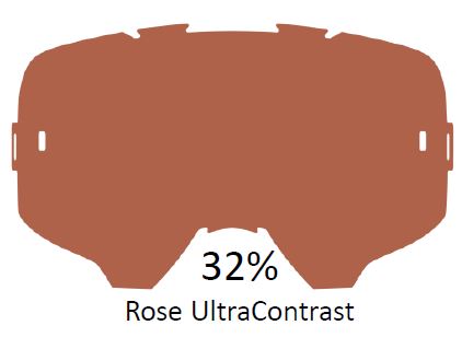 Leatt Lins ljusröd ultra kontrast 32%