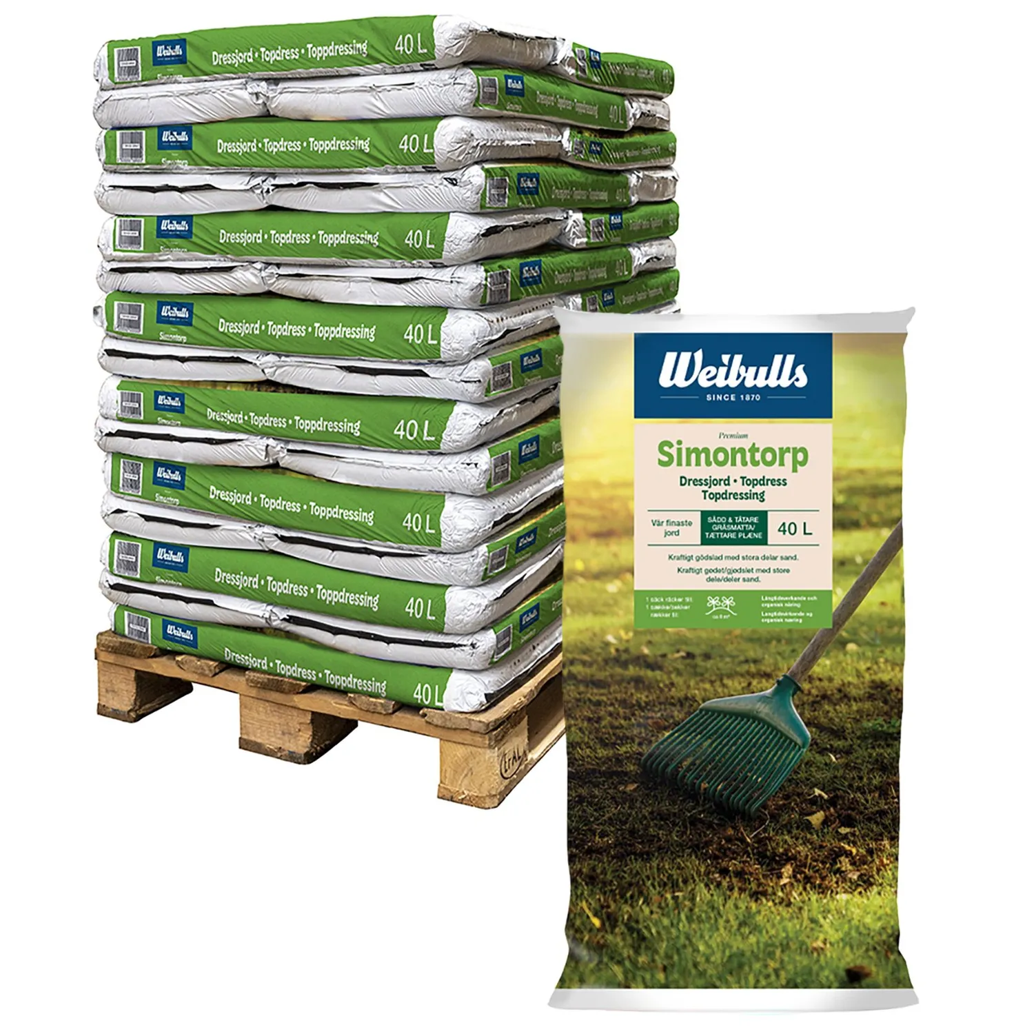 Gräsmattedress Simontorp, pall 1560 liter