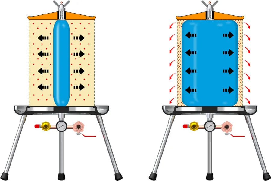 Kaaviokuva vesipuristimesta ja sen toiminnasta