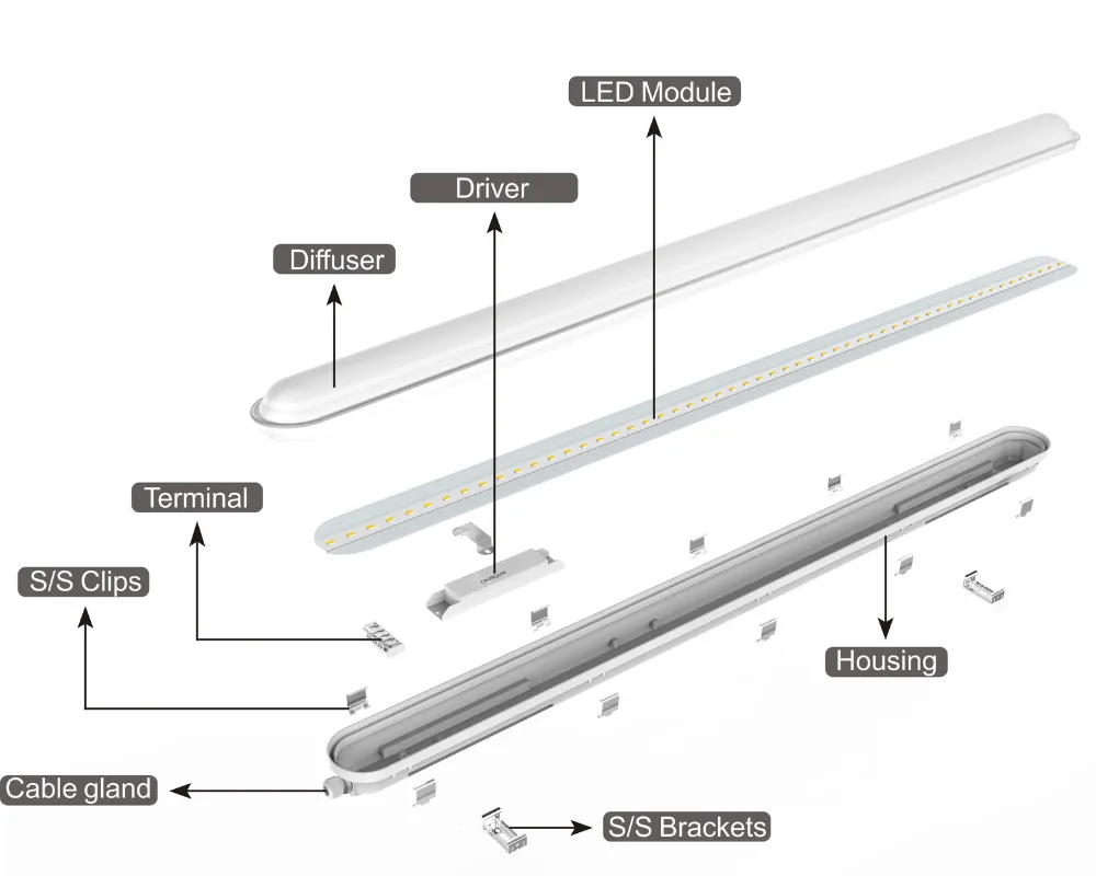 Industriarmatur PRO-LED Sensor LED 55W - 3