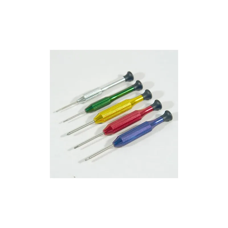 Verktygset Innovator