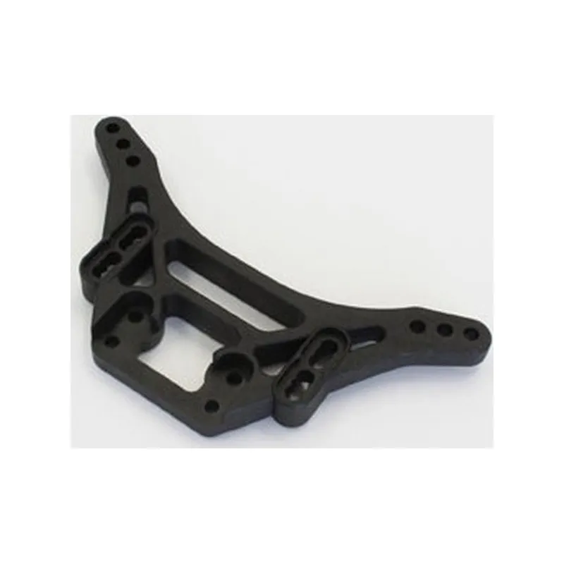 Stötdfäste Graph B