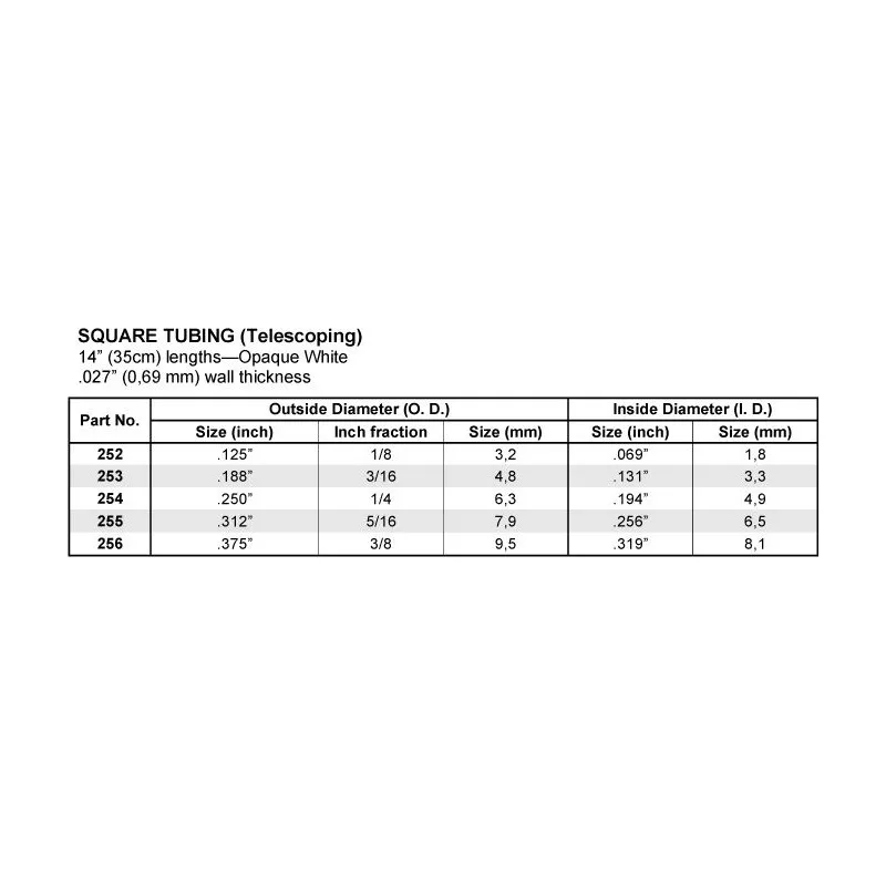 Fyrkantrör 4.8x4.8x350 mm (3) - 2