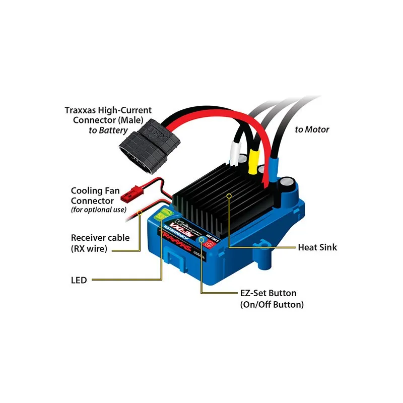 Fartreglage Velineon VXL-3S Borstlös Vattenskyddat - 4
