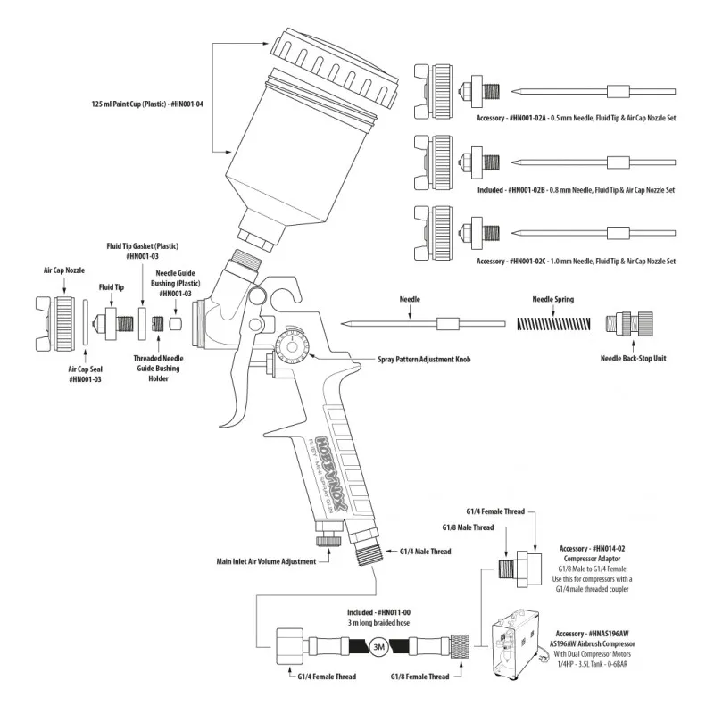 RUBY Mini Sprutpistol Top Feed 0.8mm 125ml Kopp 3m Slang - 3