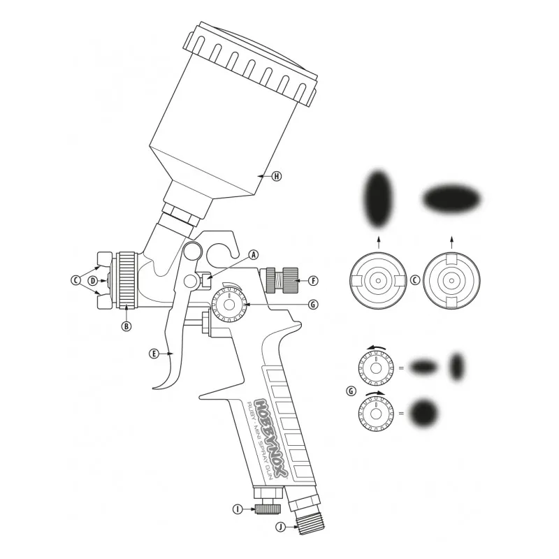 RUBY Mini Sprutpistol Top Feed 0.8mm 125ml Kopp 3m Slang - 4