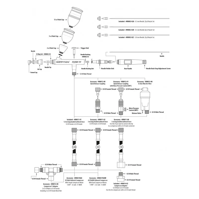 FLOW-TF V2 Airbrush Top Feed 0.3/0.5/0.8mm 2/5/13cc 1.8m Slang - 5