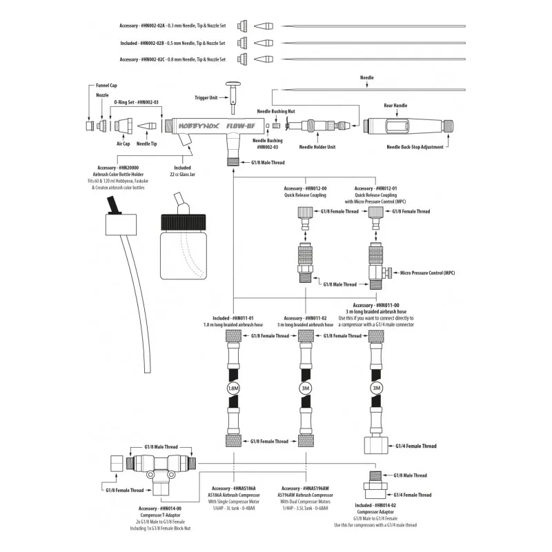 FLOW-BF V2 Airbrush Bottom Feed 0.5mm 1.8m Slang - 5
