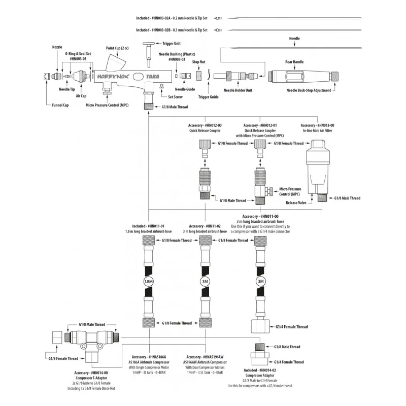 TARA Airbrush Top Feed 0.2/0.3/0.5mm 2cc 1.8m Slang - 4