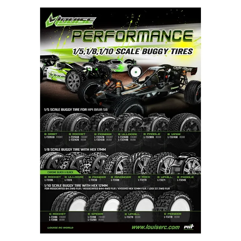 Däck & Fälg B-PIRATE 1/8 Buggy Super Soft Vit (2)