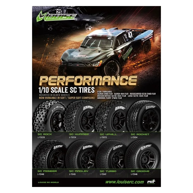 Däck & Fälg SC-HUMMER 4WD/2WD Bak (2) - 3