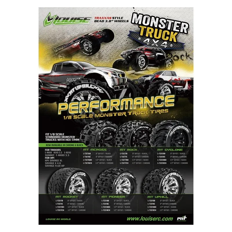 Däck & Fälg MT-MCROSS 3,8