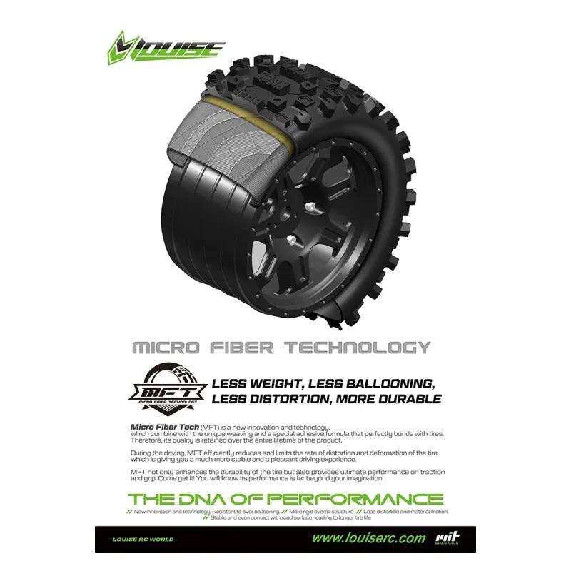 Däck & Fälg X-CYCLONE X-Maxx (MFT) (2) - 5