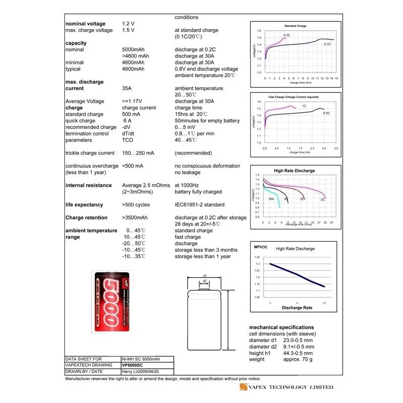 NiMH Batteri 1,2V 5000mAh Sub-C - 2