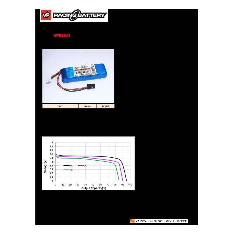 Mottagarbatteri Li-Fe 6,6V 1600mAh Rak