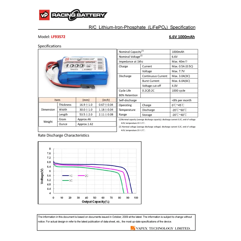 Mottagarbatteri Li-Fe 6,6V 1000mAh