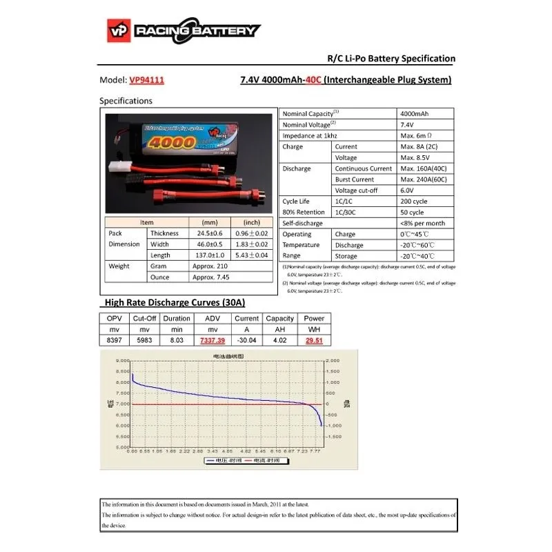 Li-Po Batteri 2S 7,4V 4000mAh 40C Multi-kontakt - 4