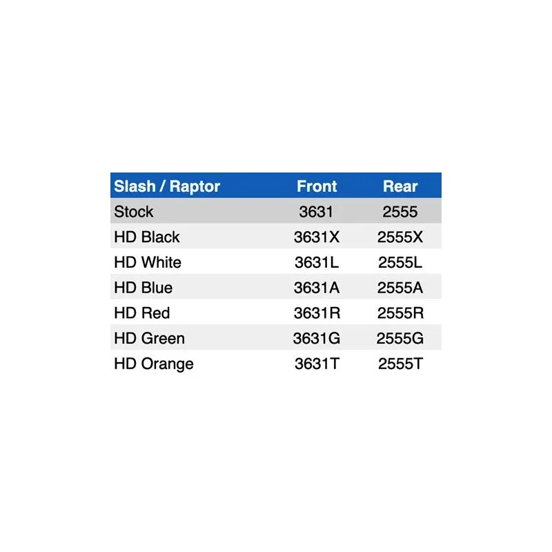 Bärarm Fram HD Blå (2) - 2