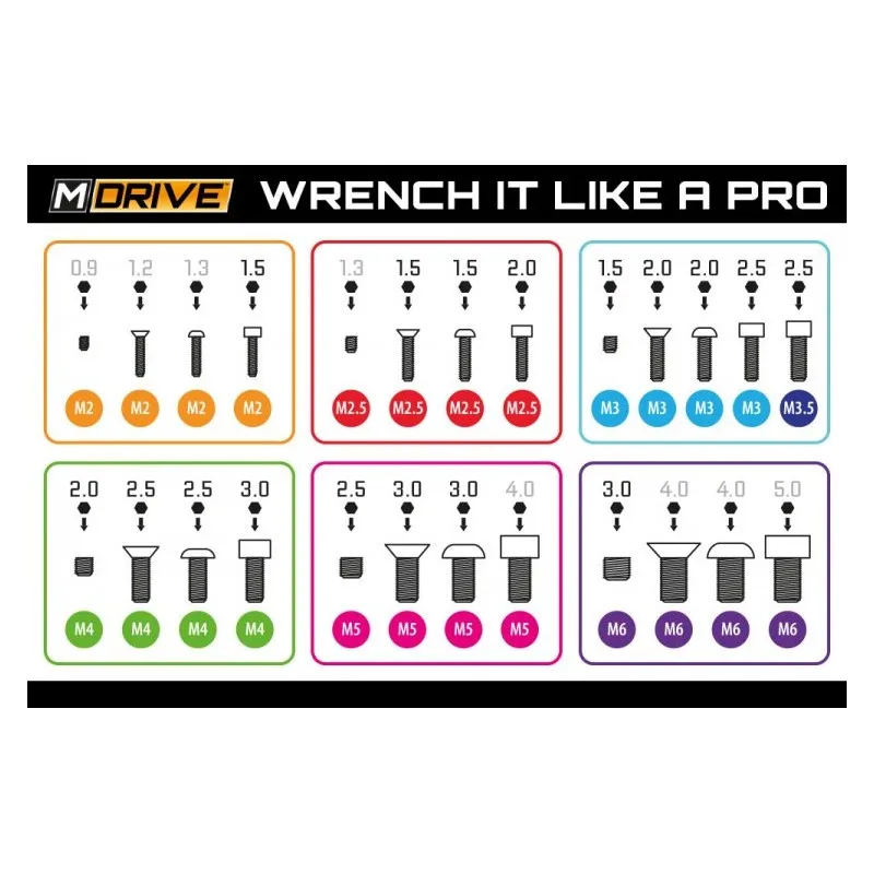 Power Tool Bits Set Insex 1.5, 2, 2.5, 3mm - 3