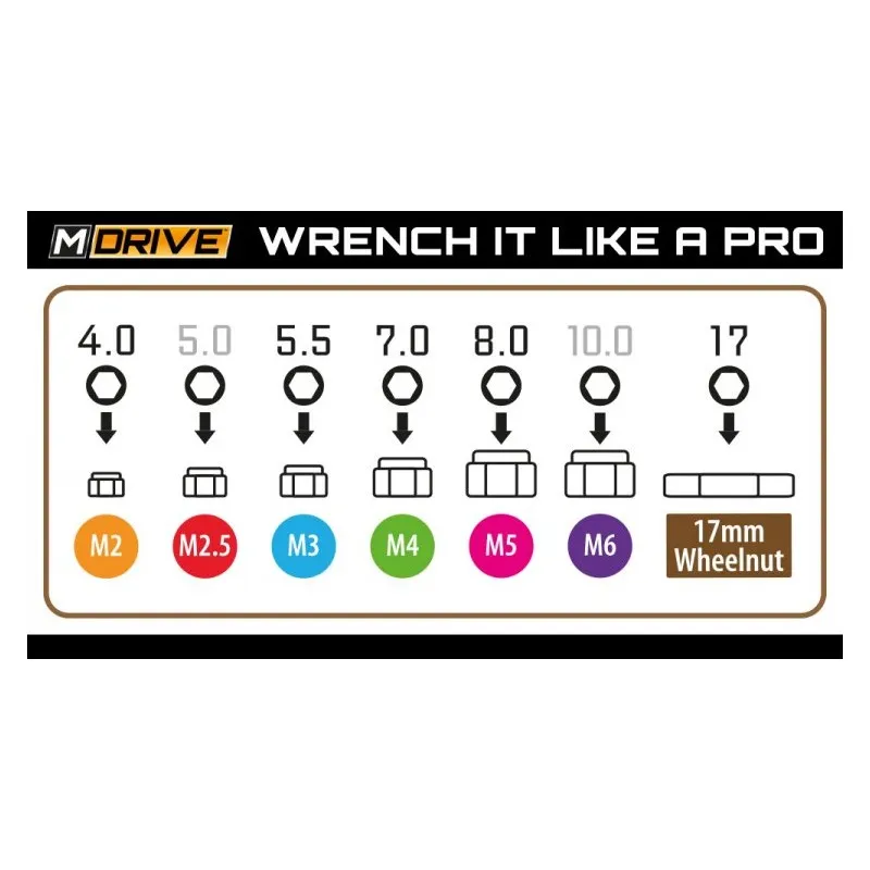 Hyls/Mutternyckel - 8.0mm - 3