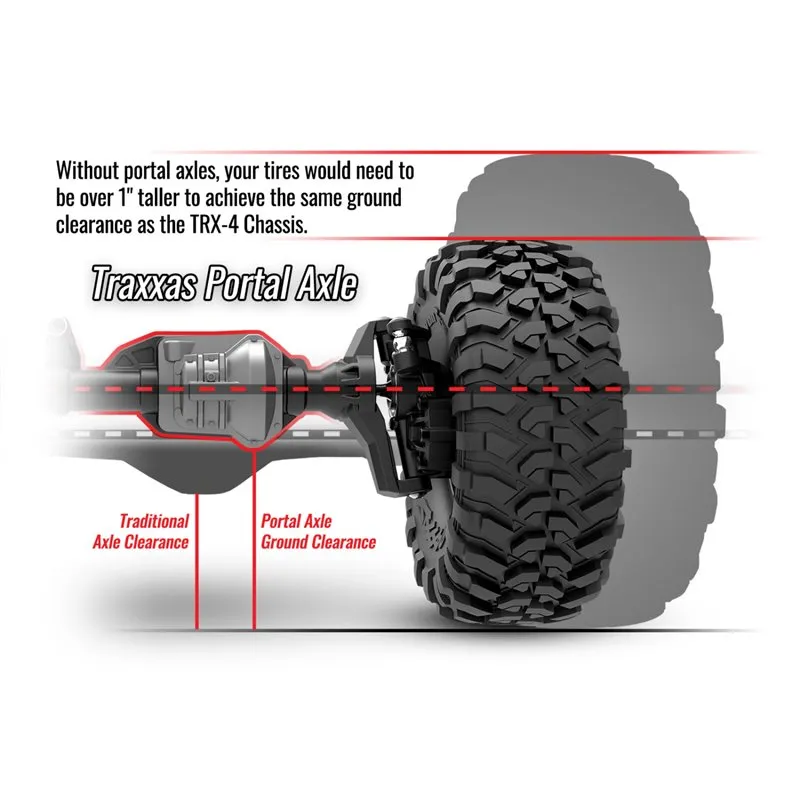 TRX-4 Byggsats Clipless (Utan Batterier & Kaross) - 9