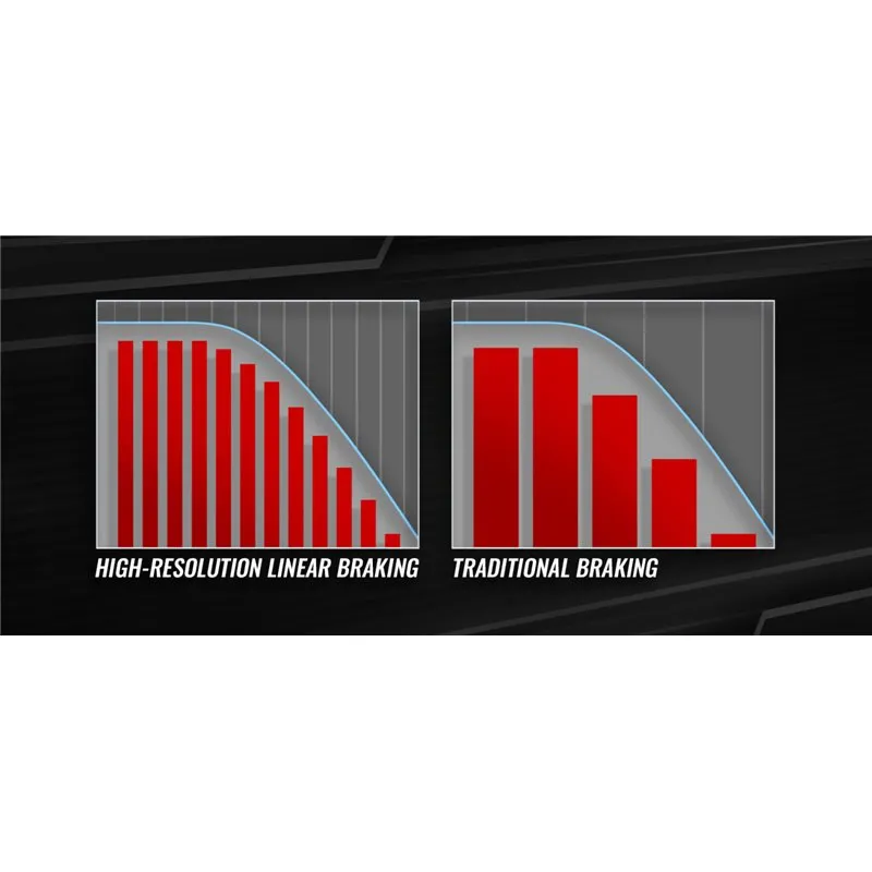 Velineon VXL-4s BL Fartreglage & 540XL 2400kV Motor - 5