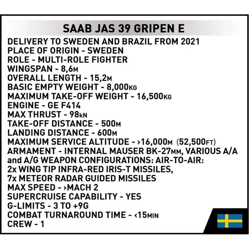 SAAB JAS 39 GRIPEN E, 480 PCS ARMED FORCES - 8
