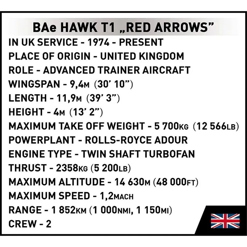 BAE HAWK T1 RED ARRO, 389 PCS ARMED FORCES - 8