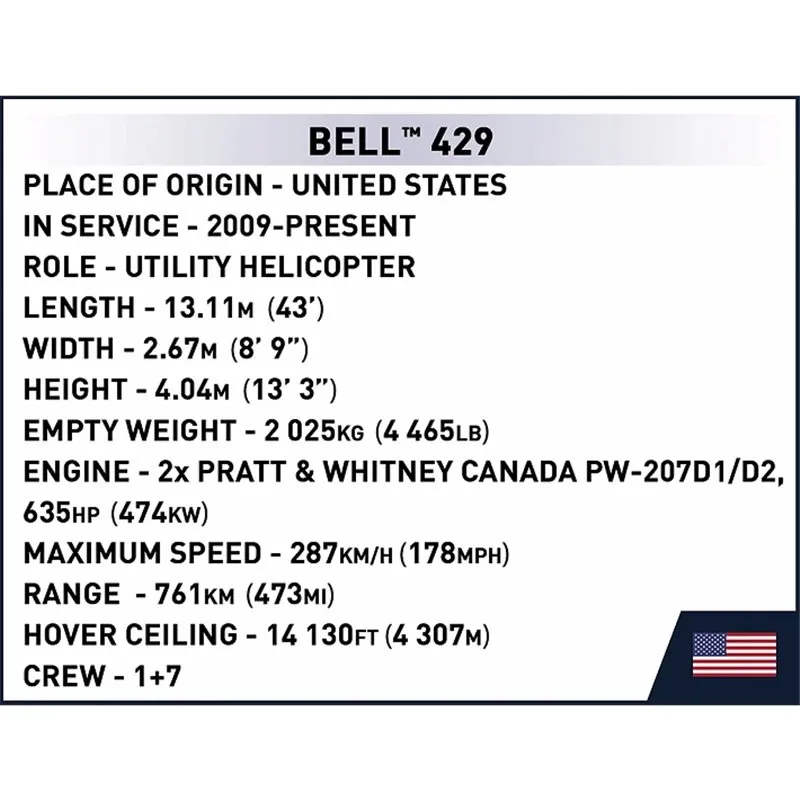 BELL 429 - POLICE scale 1:48, 266 PCS - 6