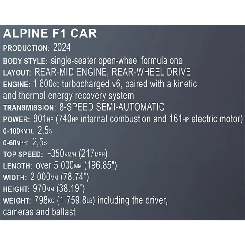 ALPINE F1 CAR, 290 PCS ACTION TOWN - 8