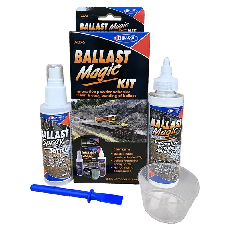 Ballast Magic Lim Set