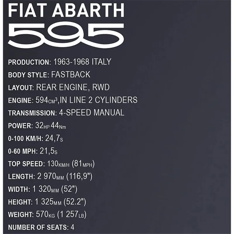FIAT ABARTH 595 EX. EDIT., 1223 PCS CARS - 10