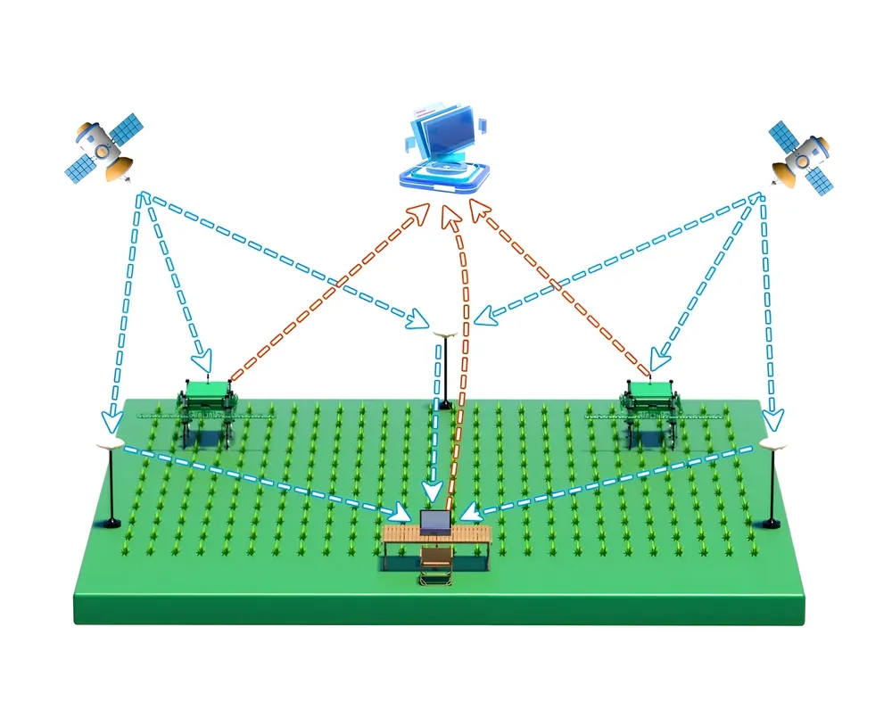 ANT-B10 RTK Bas - 4