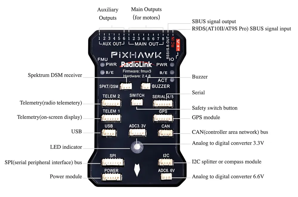 PIXHAWK Flight Controller - 4